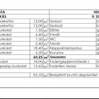 Dánszentmiklóson új építésú ikerház eladó